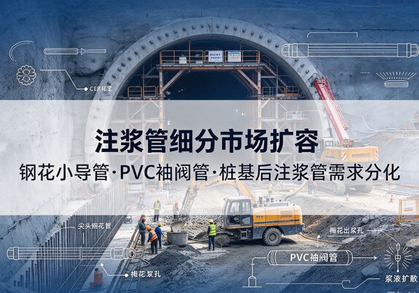 大安注浆管细分市场扩容，隧道钢花小导管、PVC 袖阀管、桩基后注浆管需求分化